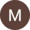 Mirjana Jakovljevic Avatar